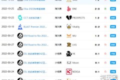 九小时生死较量：XX阵营团队协作夺胜利