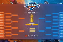 《绝地反击！Blacklist国际队败者组全胜纪录夺冠，创ESL历史》