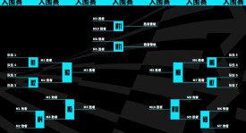 Peanut将会在世界赛后暂别赛场